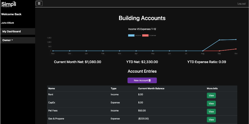 Expense management using property management accounting software