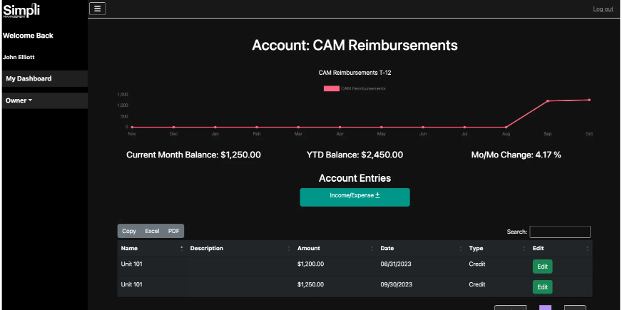 Common area reimbursements for real estate accounting software