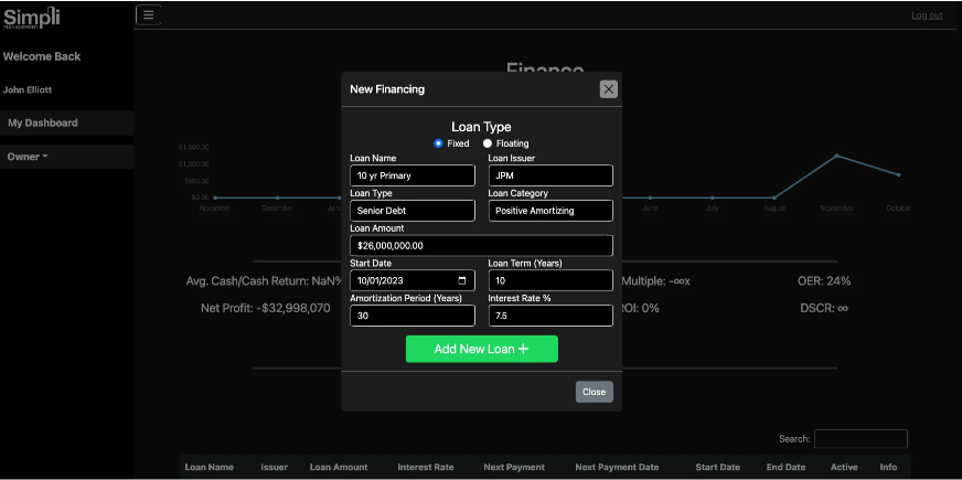 Refinance and Sale Analysis for commercial real estate asset management software