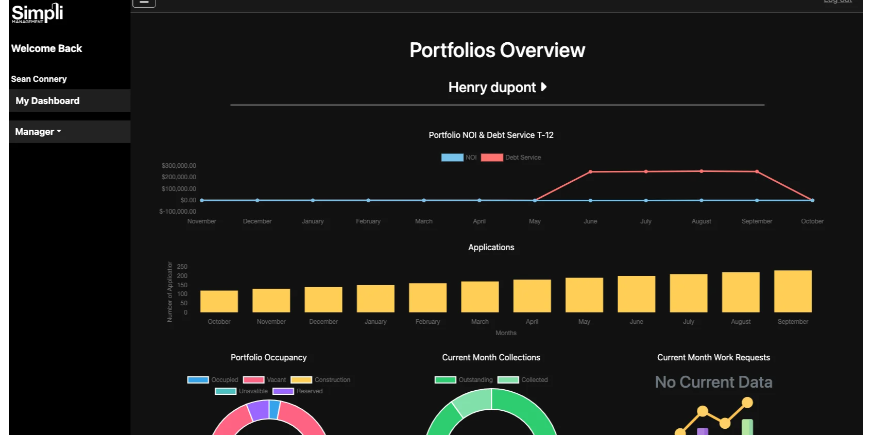 Multi portfolio management with commercial property management software