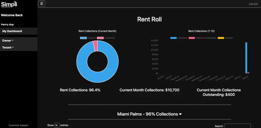 Rent collection software monthly collections