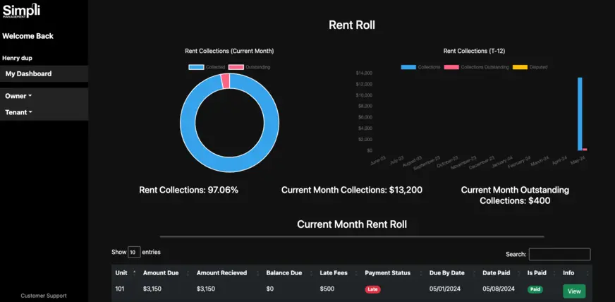 Rent collections for multiple buildings