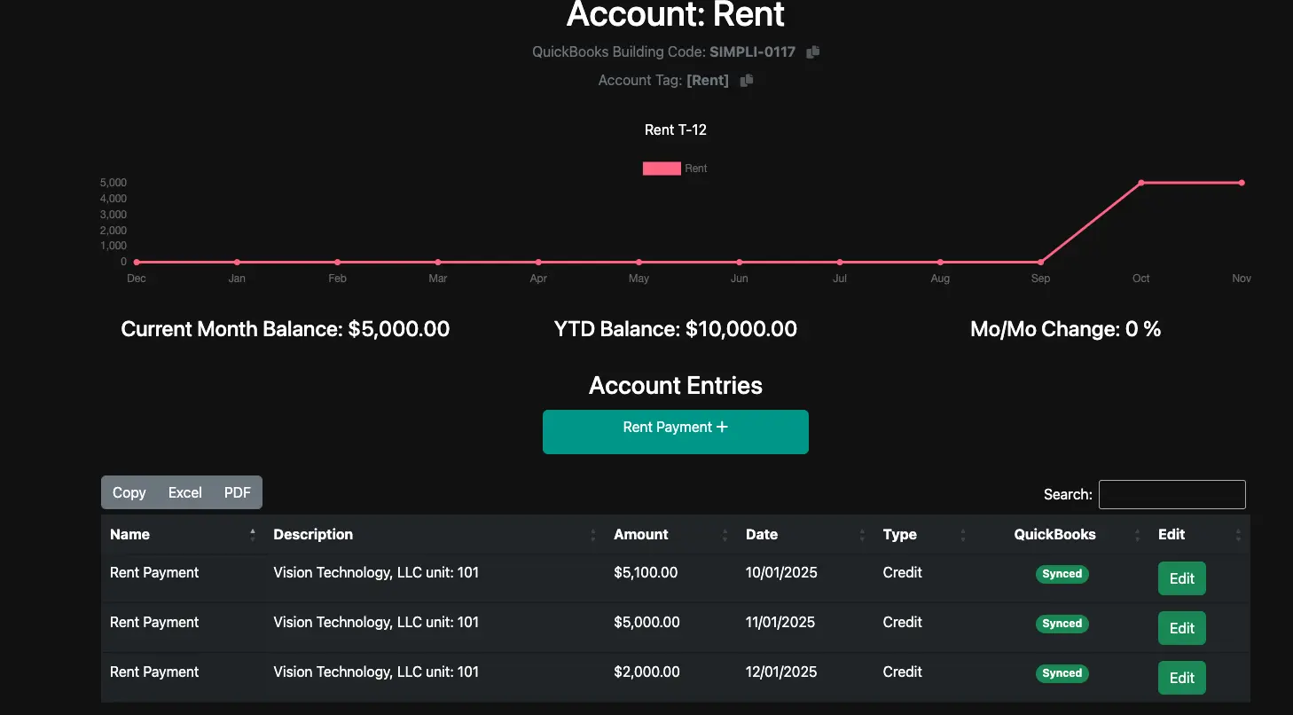 Simpli Management rent account entry