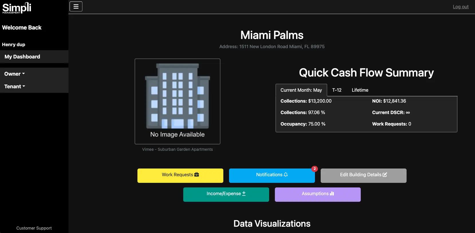 User-Friendly Interface