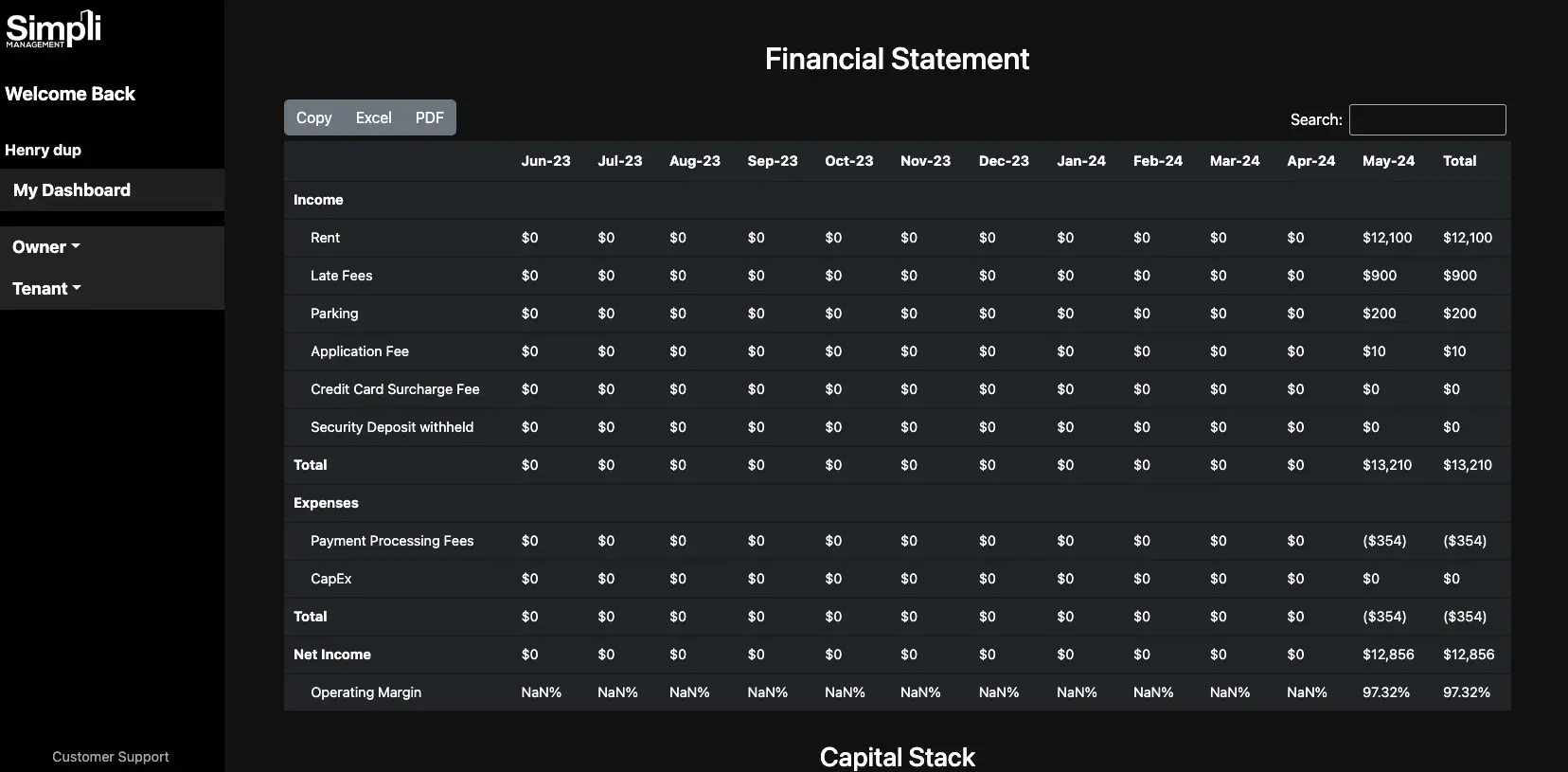 Comprehensive Financial Management