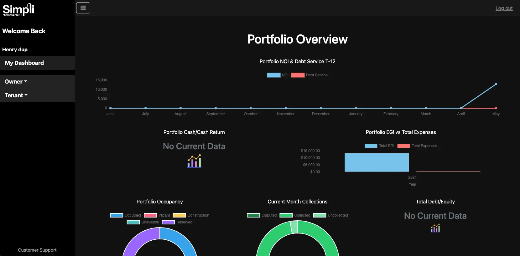 Portfolio Analysis